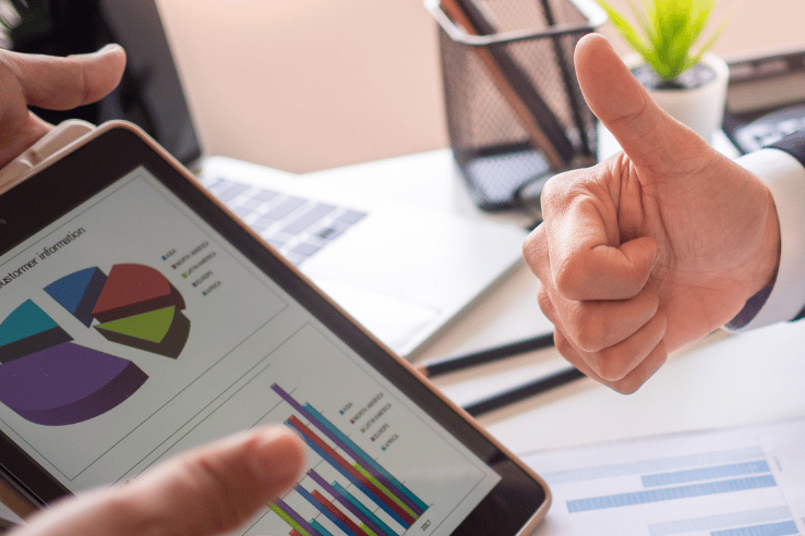 Best Performance Marketing Services in surat